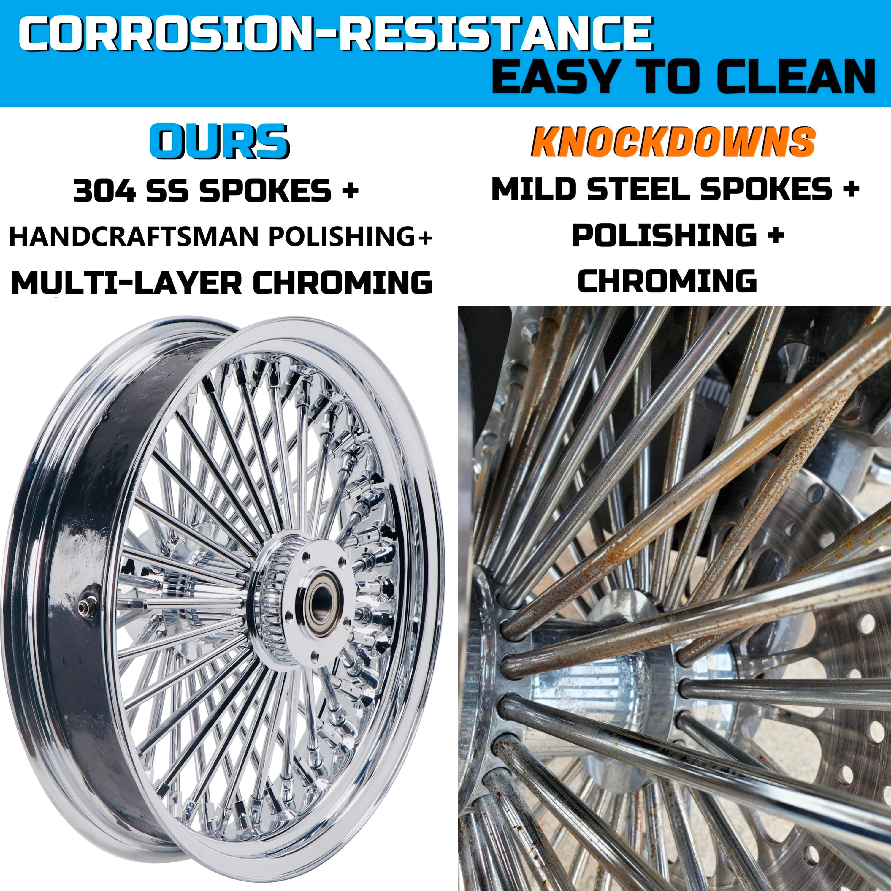 18x4.25" Harley Rear Wide Wheel Chrome Fat Spokes 2008-Up | Softail Dyna