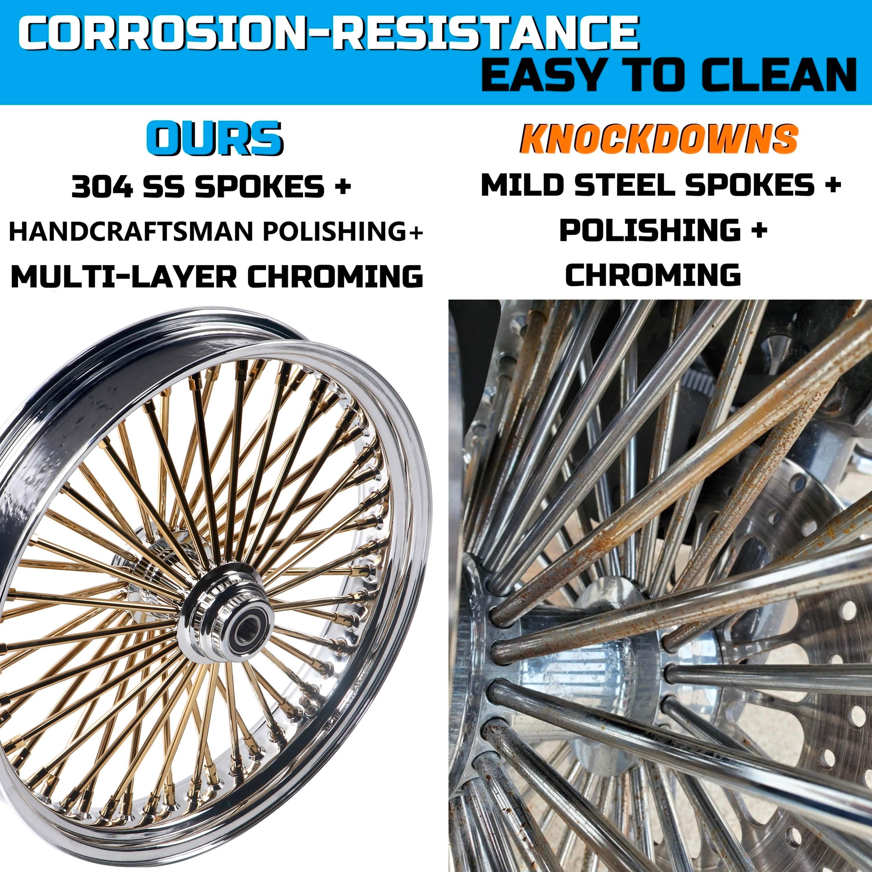 21x3.5" Harley Softail Front Wheel Gold and Chrome Fat Spokes 2000-2006 | Vintage Style
