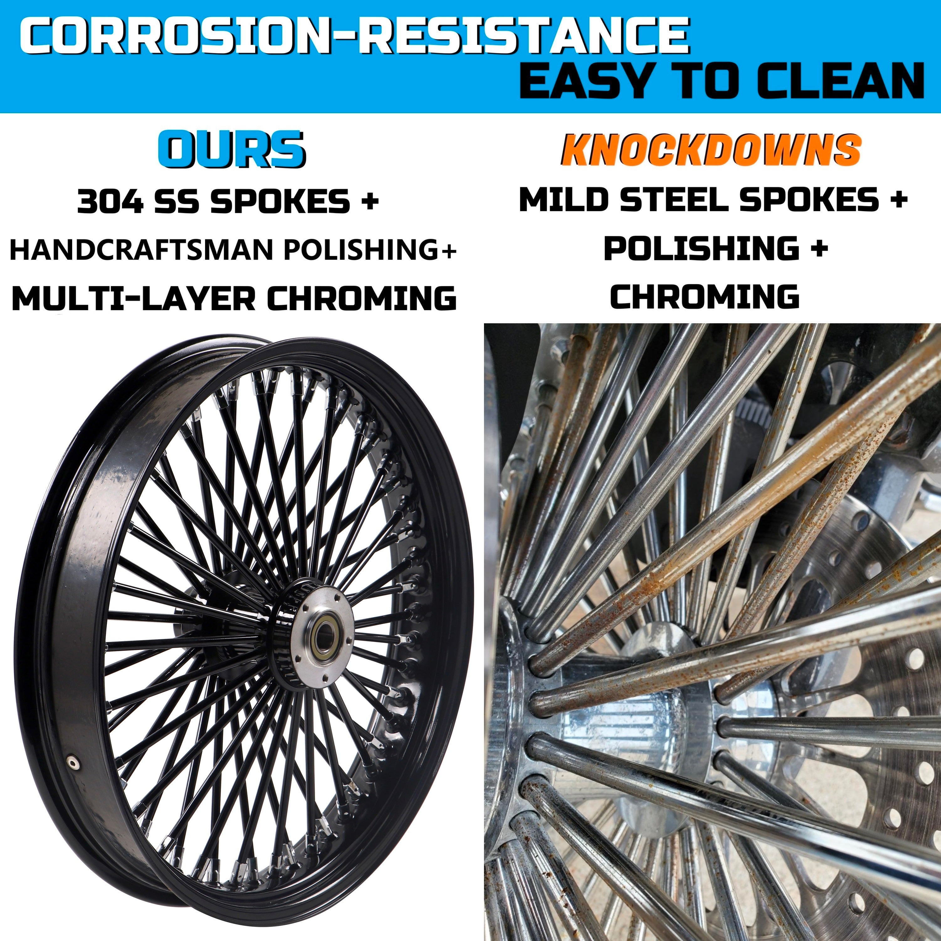 21x3.5" Harley Softail Front Wheel Black Fat Spokes 2008-Up | Single Disc ABS