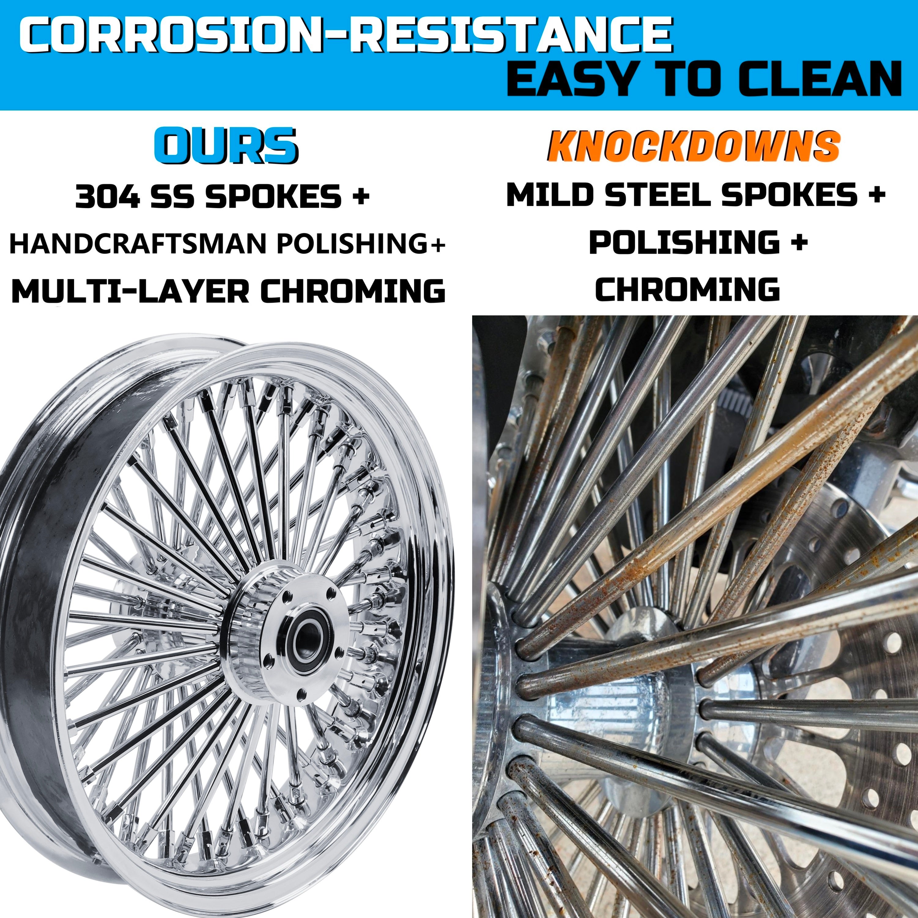 16*3.5" Rear Wheel Chrome Fat Spokes Rim for 00-07 Harley Dyna/Softail/Touring – Dual Bearing (1" & 3/4") w/ Reducer BACK ORDER