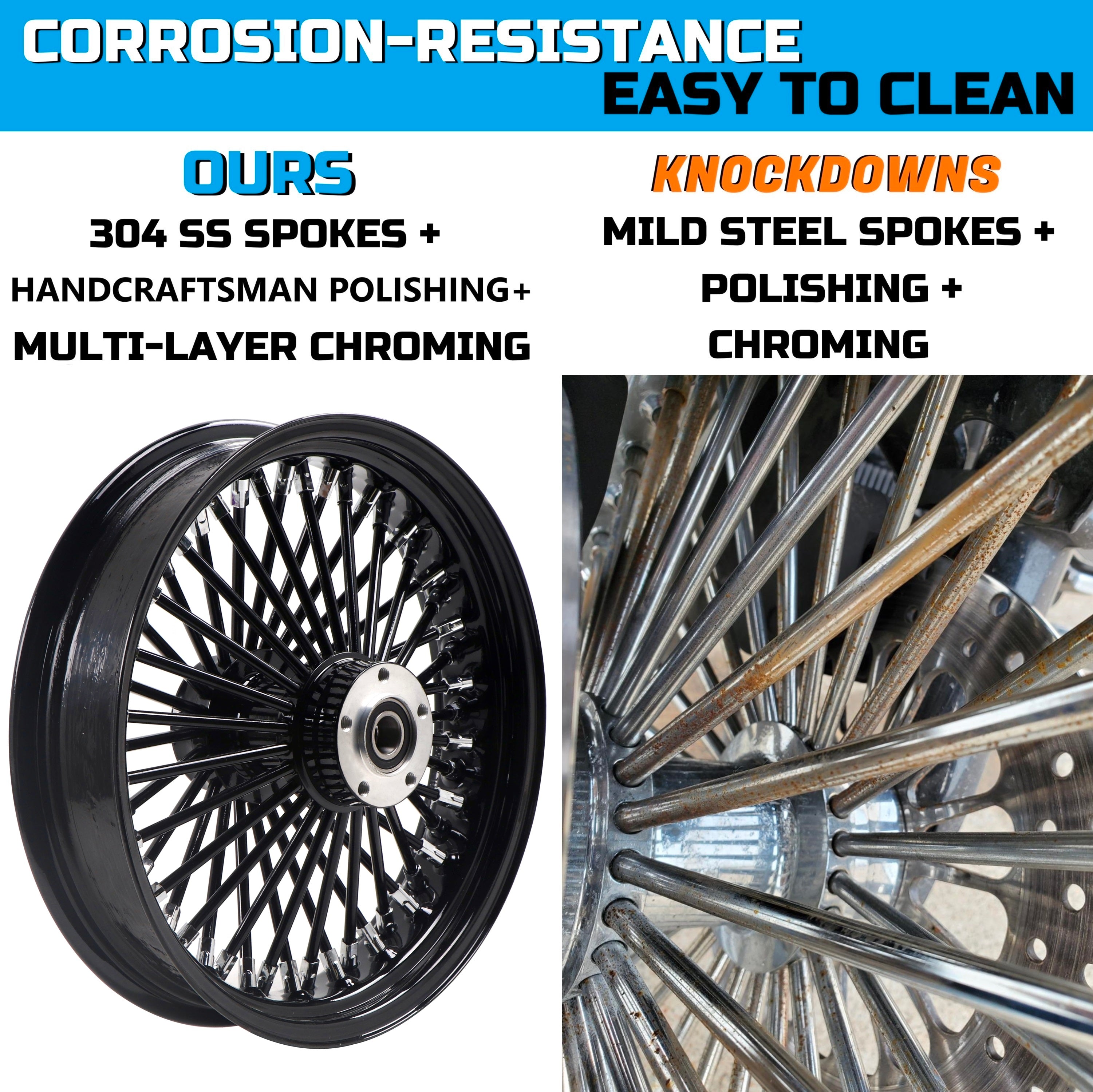 16x3.5" Harley Rear Wheel Chrome Fat Spokes 2008-Up | Softail Dyna Sportster