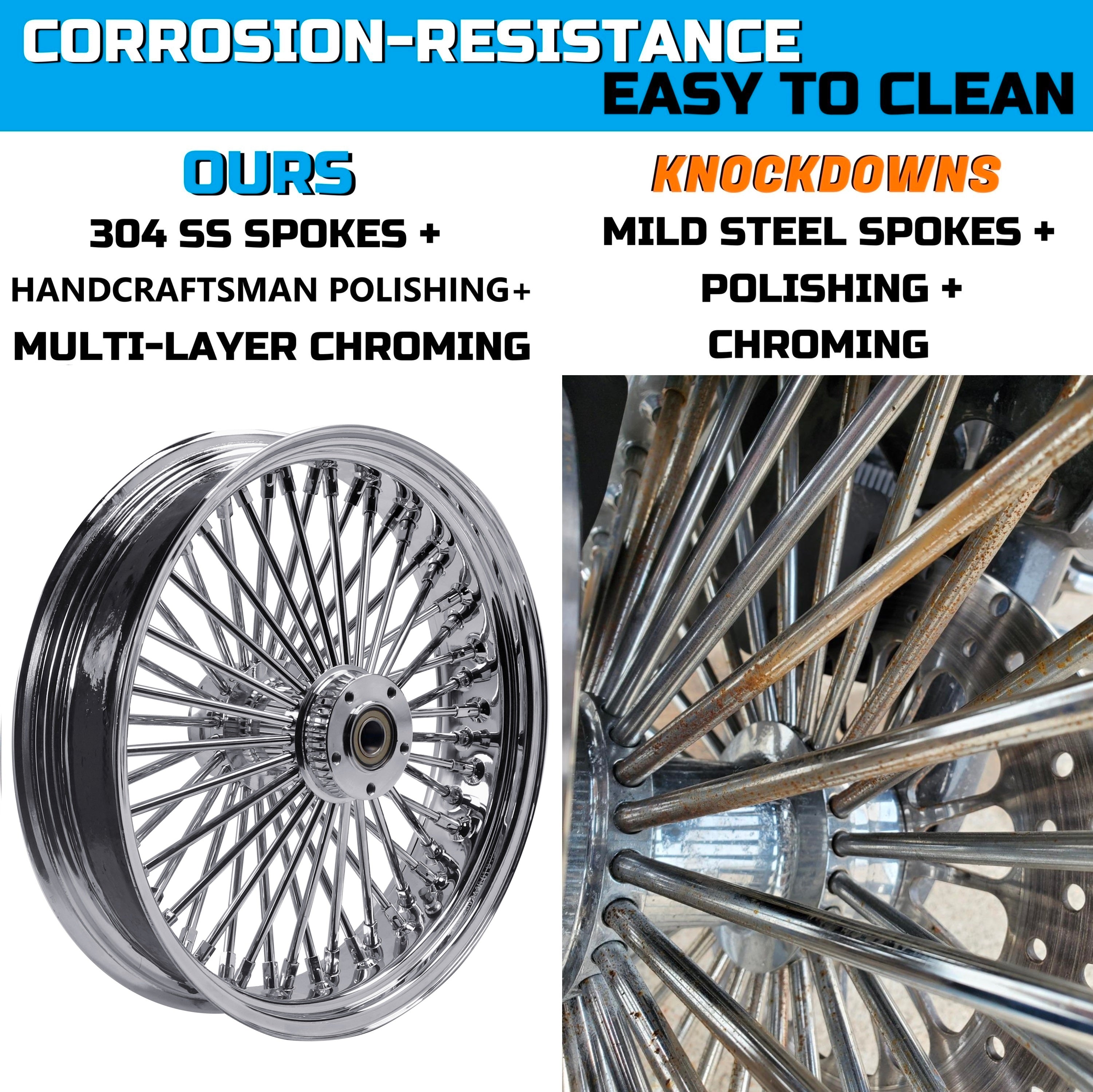 18x4.25" Harley Rear Wide Wheel Chrome Fat Spokes 2008-Up | Softail Dyna