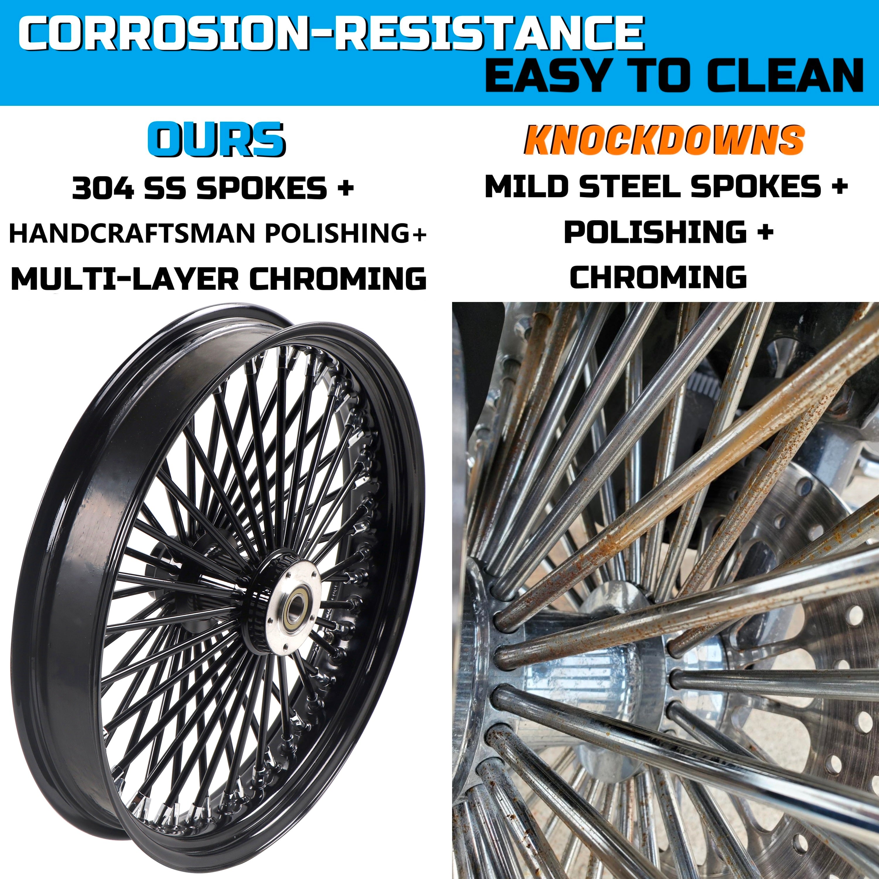 21x3.5" Harley Softail Front Wheel Black Fat Spokes 2008-Up | Single Disc ABS