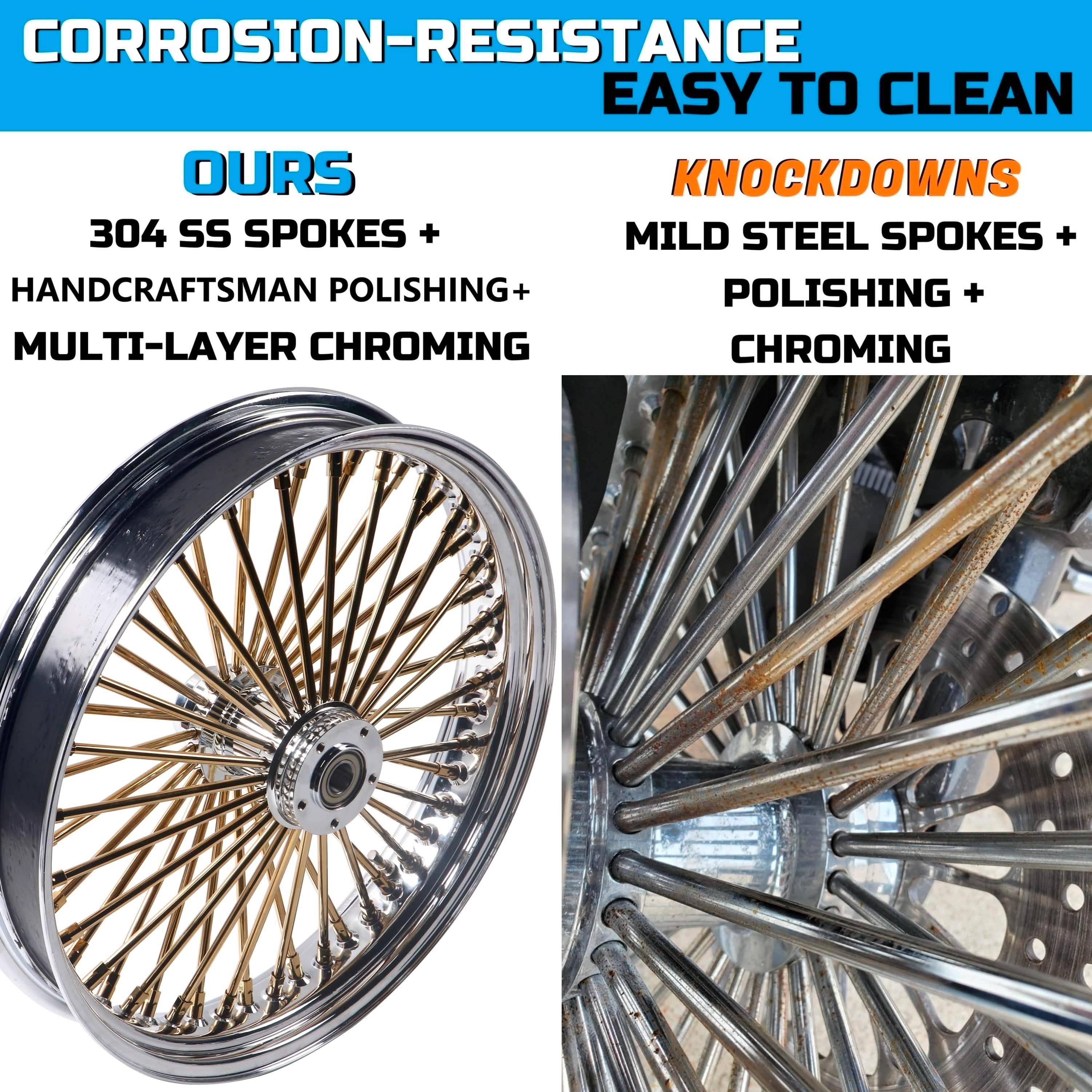 21x3.5" Harley Softail Dyna Front Wheel Gold Fat Spokes 2008-Up | Non-ABS