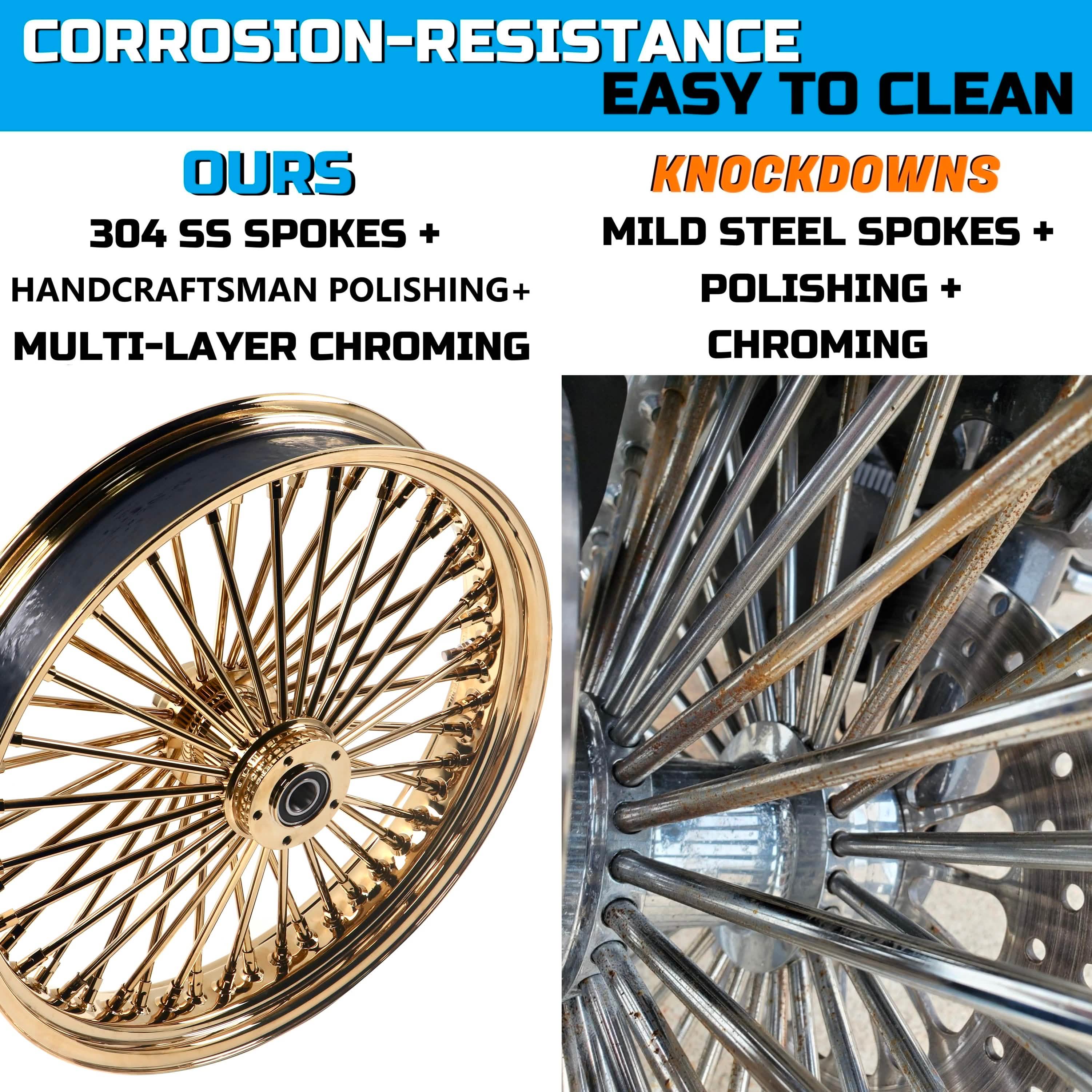 21x3.5" Harley Softail Front Wheel Gold Fat Spokes 2000-2006 | Classic Vintage