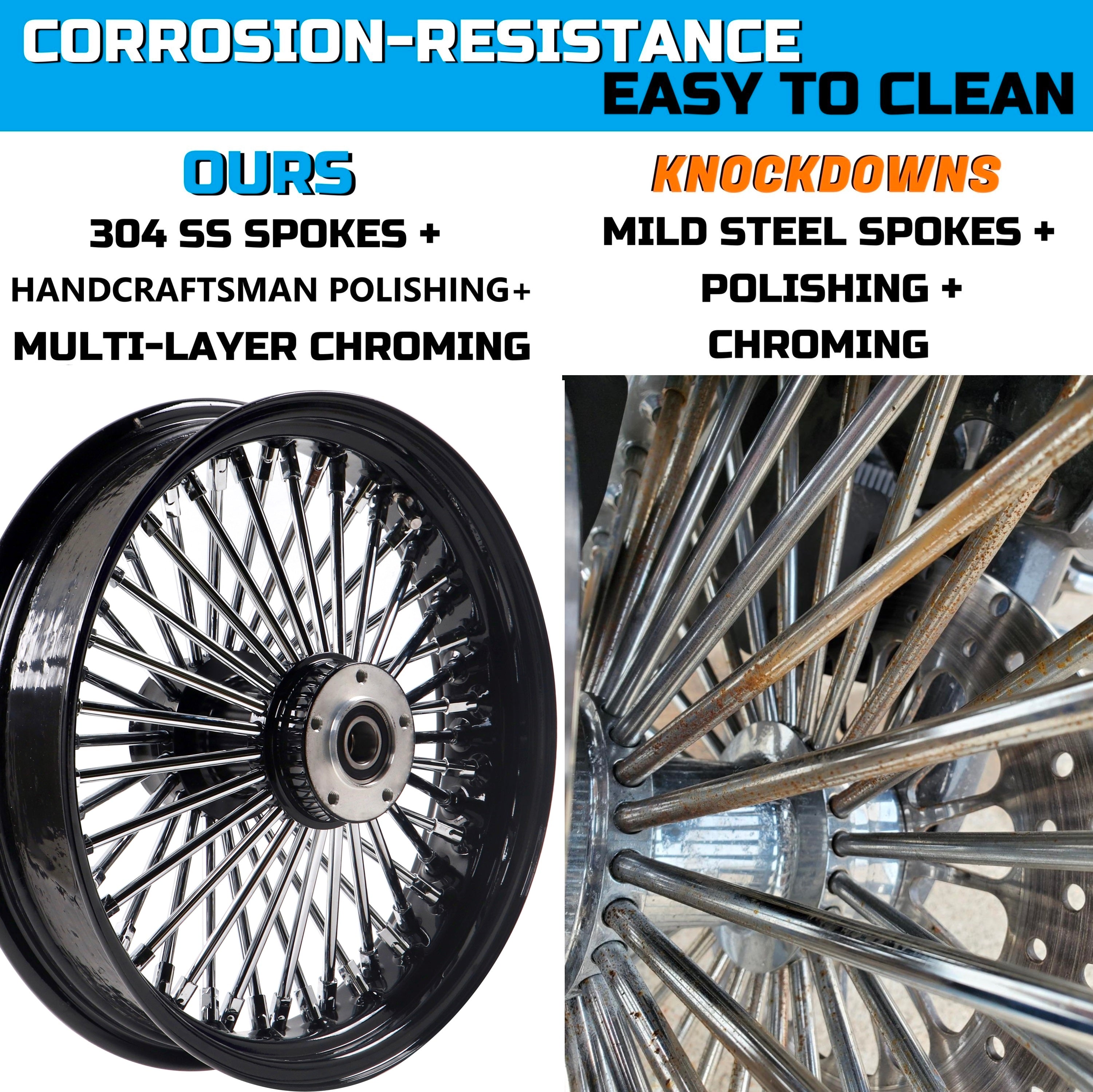 16x3.5" Harley Rear Wheel Chrome Fat Spokes 2008-Up | Softail Dyna Sportster
